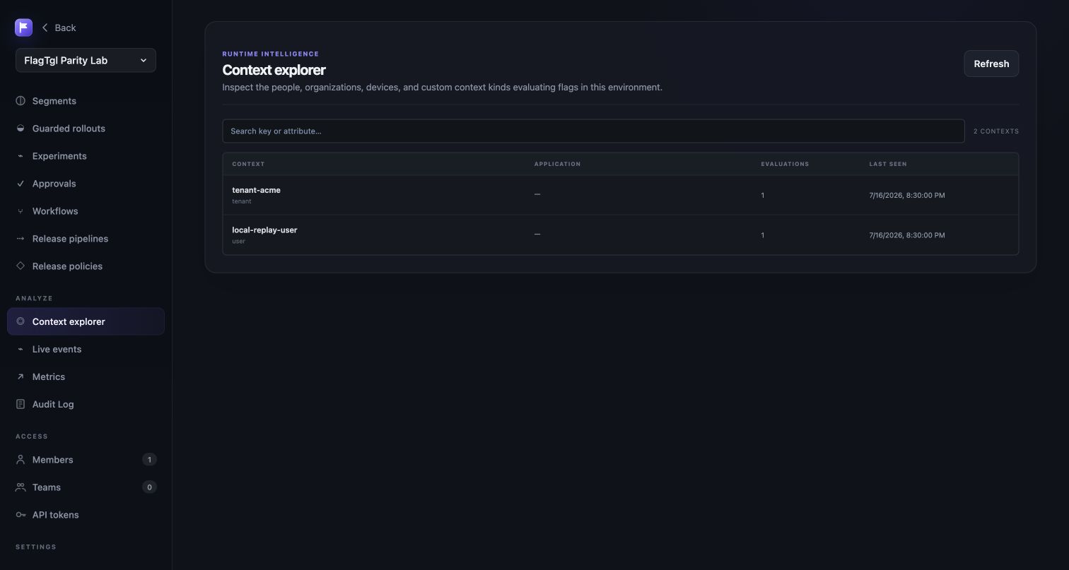 Context Explorer populated by a multi-context SDK event